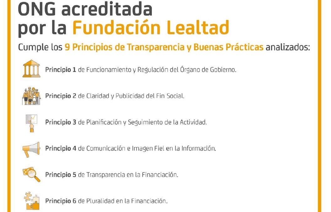 ¡Hemos renovado el Sello ONG Acreditada de Fundación Lealtad!