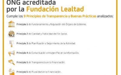 ¡Hemos renovado el Sello ONG Acreditada de Fundación Lealtad!