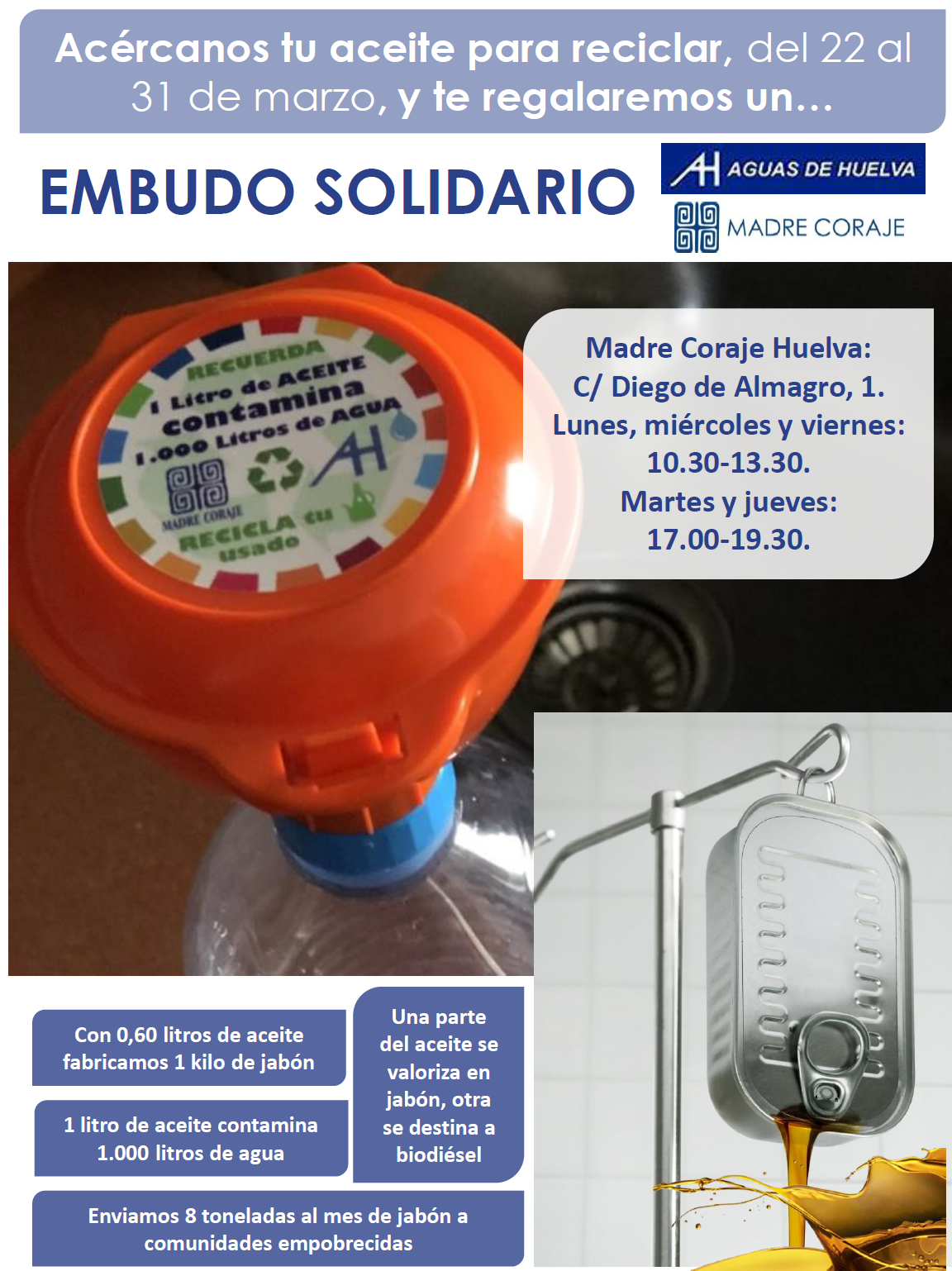 DIA DEL AGUA EMBUDO SOLIDARIO AGUAS DE HUELVA-MADRE CORAJE marzo2021