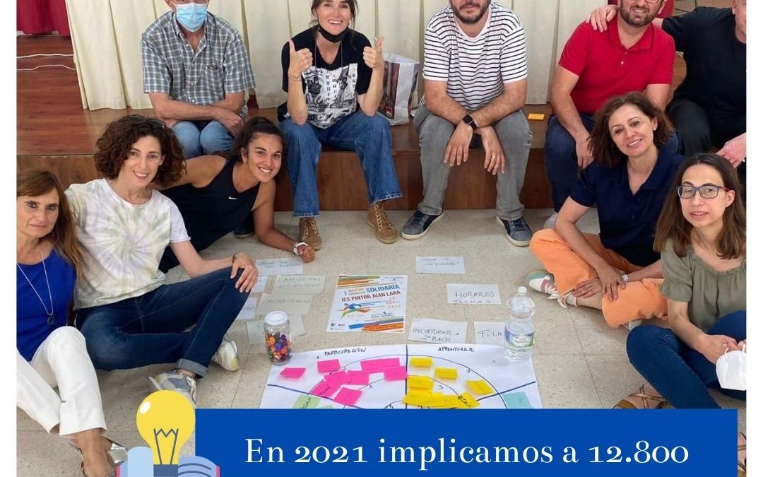 Memoria de actividades de Madre Coraje 2021