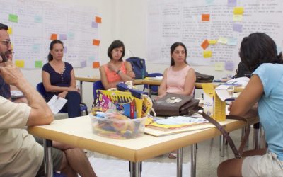 Promoción de prácticas de ApS