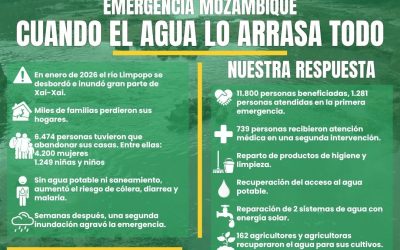 Cuando el agua lo arrasa todo: NUESTRA RESPUESTA