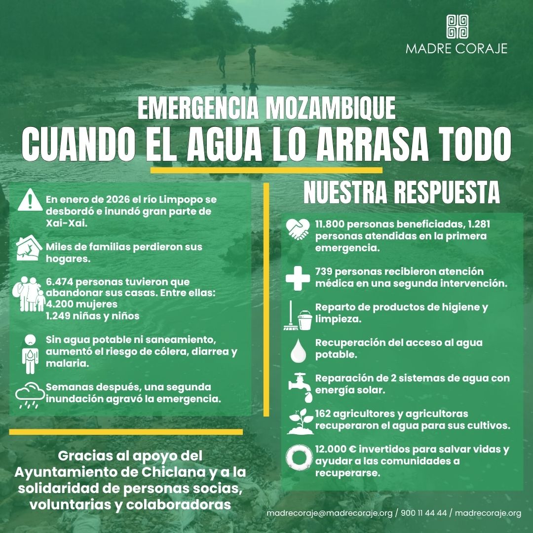 reporte emergencia mozambique (1)