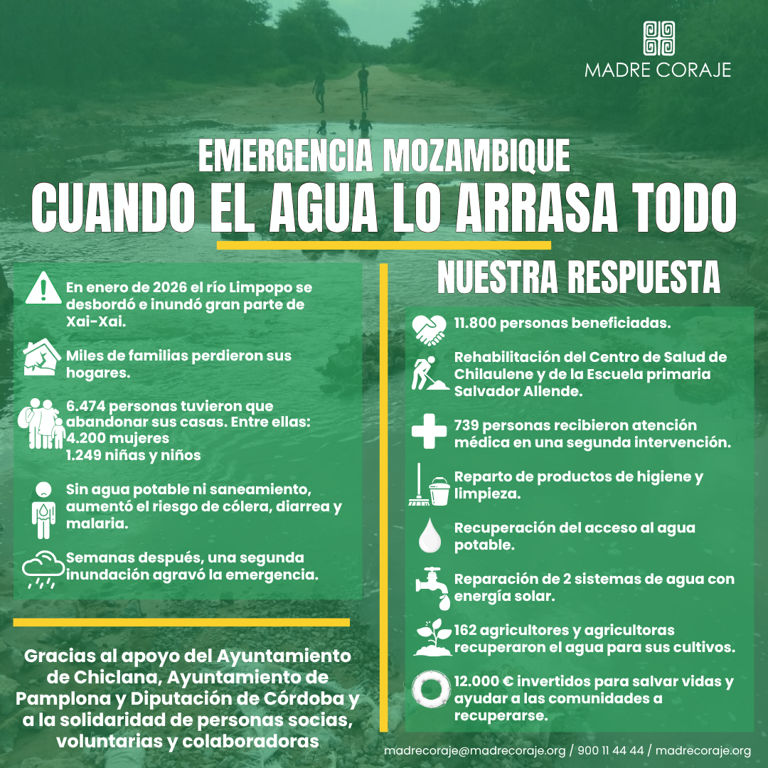 reporte emergencia mozambique